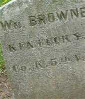 William Browne William Browne