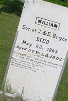 William Bryce
