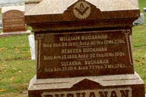 William Buchanan