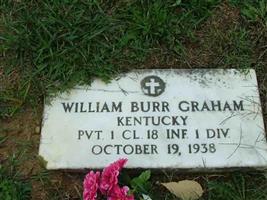William Burr Graham