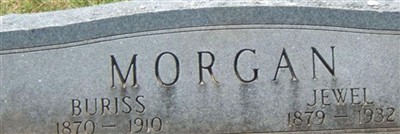 William Burris Morgan William Burris Morgan