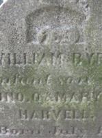 William Byrd Harvell