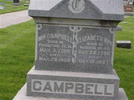 William Campbell