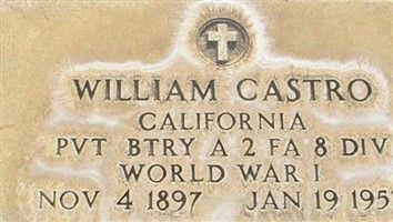 William Castro