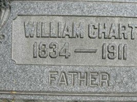 William Chart William Chart