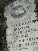 William Claborn William Claborn