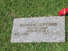 William Clifford William Clifford