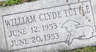 William Clyde Tuttle William Clyde Tuttle