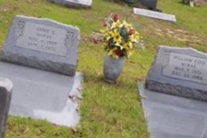 William Coit McRae William Coit McRae