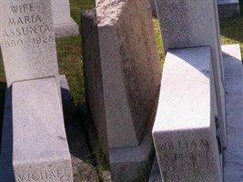 William Cristinzio