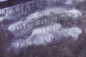 William Crozier William Crozier