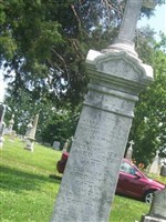 William Curran