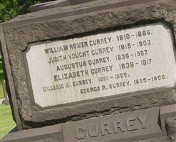 William Currey