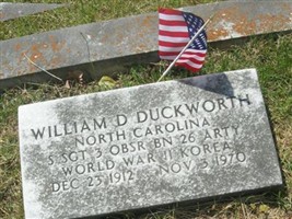 William D Duckworth