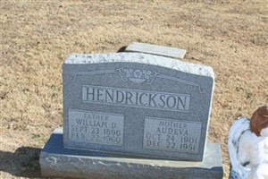 William D. Hendrickson William D. Hendrickson