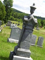 William D. Whittemore William D. Whittemore