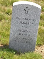 William Darnell Summers William Darnell Summers