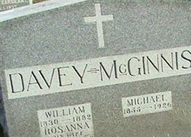 William Davey