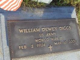 William Dewey Diggs