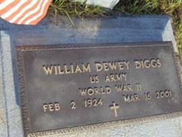 William Dewey Diggs