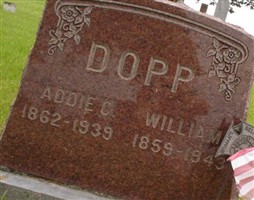 William Dopp William Dopp