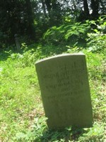 William Duke Jones