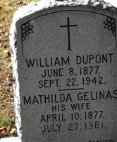 William DuPont William DuPont