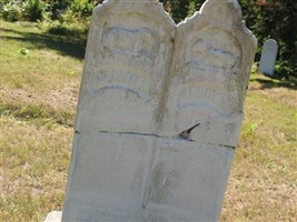William E Bennetts William E Bennetts