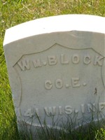 William E Block William E Block