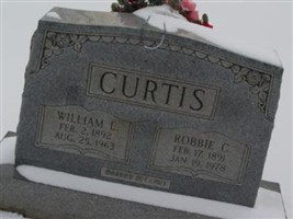 William E. Curtis William E. Curtis