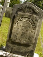 William E. Dexter William E. Dexter