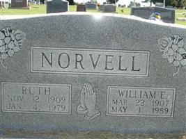 William Easter Norvell