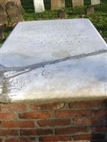 William Ellery