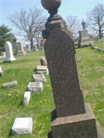 William Ervin Dunlap William Ervin Dunlap