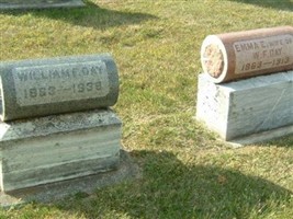 William F. Day William F. Day
