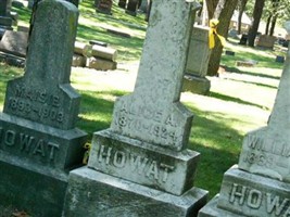 William F. Howat