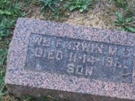 William F. Irwin