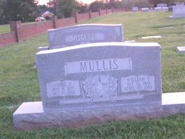 William F Mullis William F Mullis