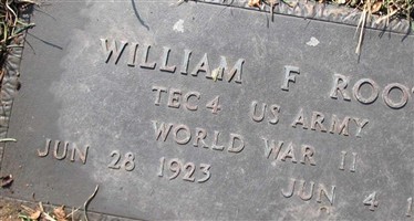 William F. Root William F. Root