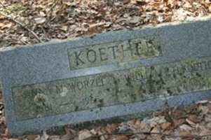 William F. H. Koether