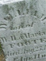William Foote William Foote
