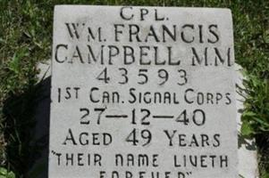 William Francis Campbell
