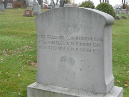 William Francis McKinnon William Francis McKinnon