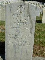 William Frank Watts William Frank Watts