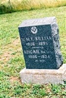 William Franklin Killian William Franklin Killian