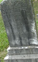 William Garland Jones