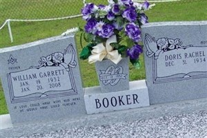 William Garrett Booker