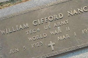 William Gifford Nance