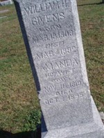 William Givens