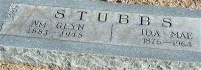 William Glyn Stubbs William Glyn Stubbs